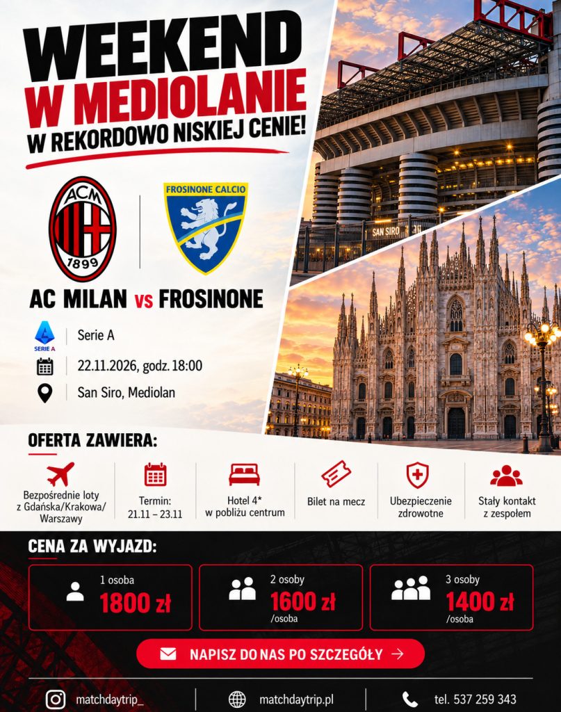ac milan wyjazd na mecz